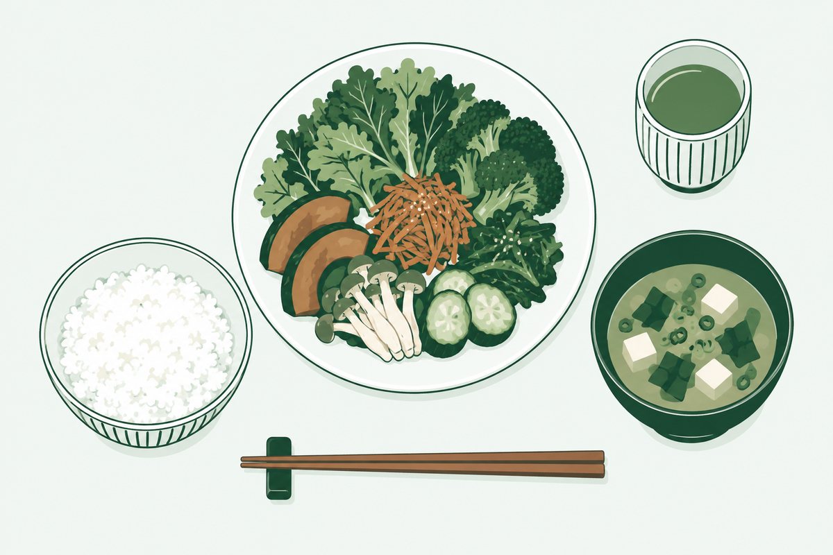 いつもの食卓